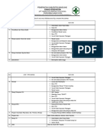 1.1.3.3 Hasil-hasil perbaikan mekanisme kerja