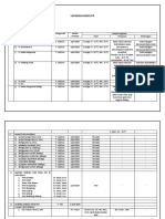 4.laporan KPM Bulan Apriltahun 2019