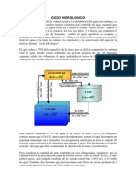 Ciclo Hidrologico