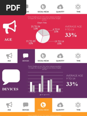 Free Interactive Survey Graphs 2