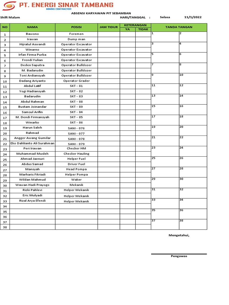 Roster Absensi Karyawan Pit Sebamban | PDF