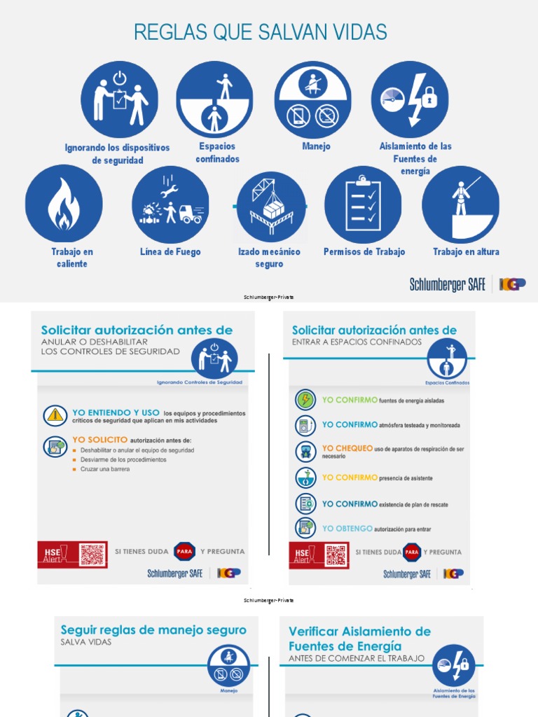 Reglas que Salvan Vidas en Schlumberger | PDF