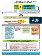 ALGORYTM Przechowywania - Plansza