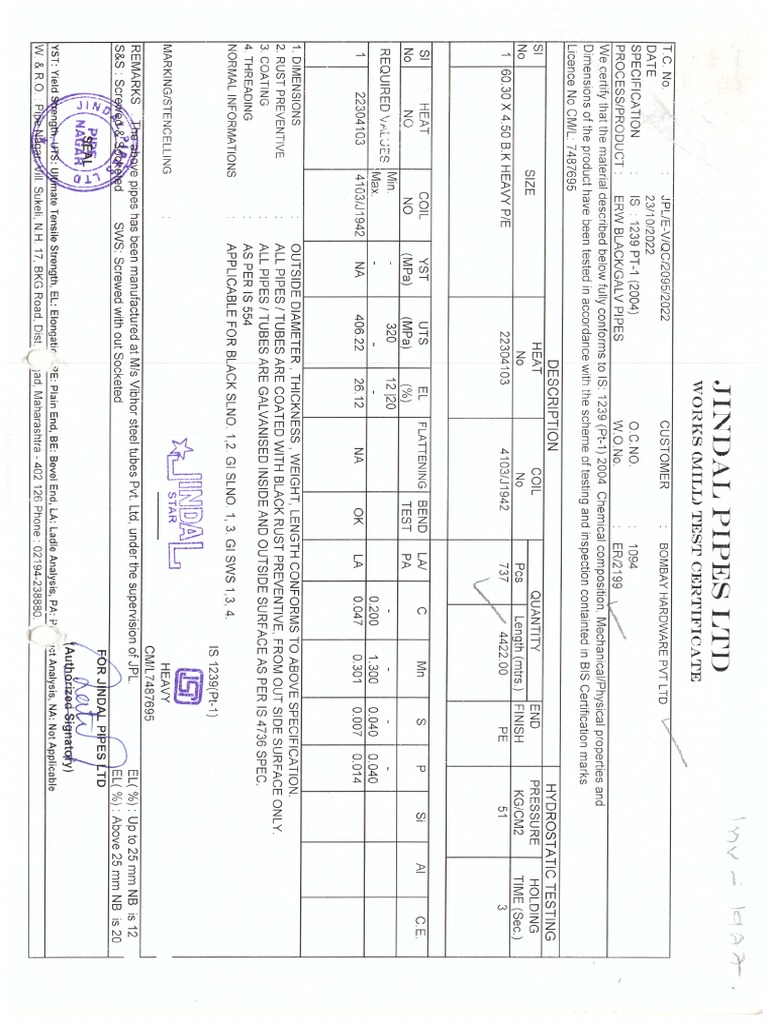 Test Certificate | PDF