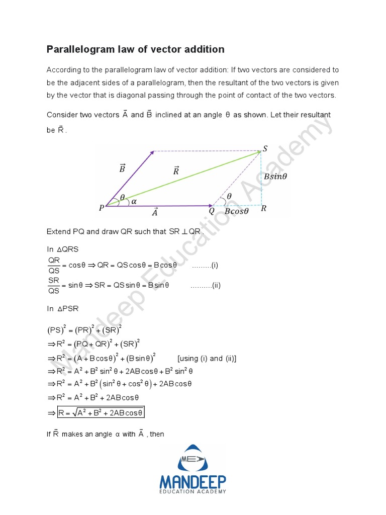 Parallelogram Law of Vector Addition PDF