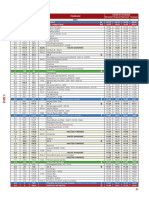 Route D'occitanie 2023: Les Horaires de Passage de La 3ème Étape