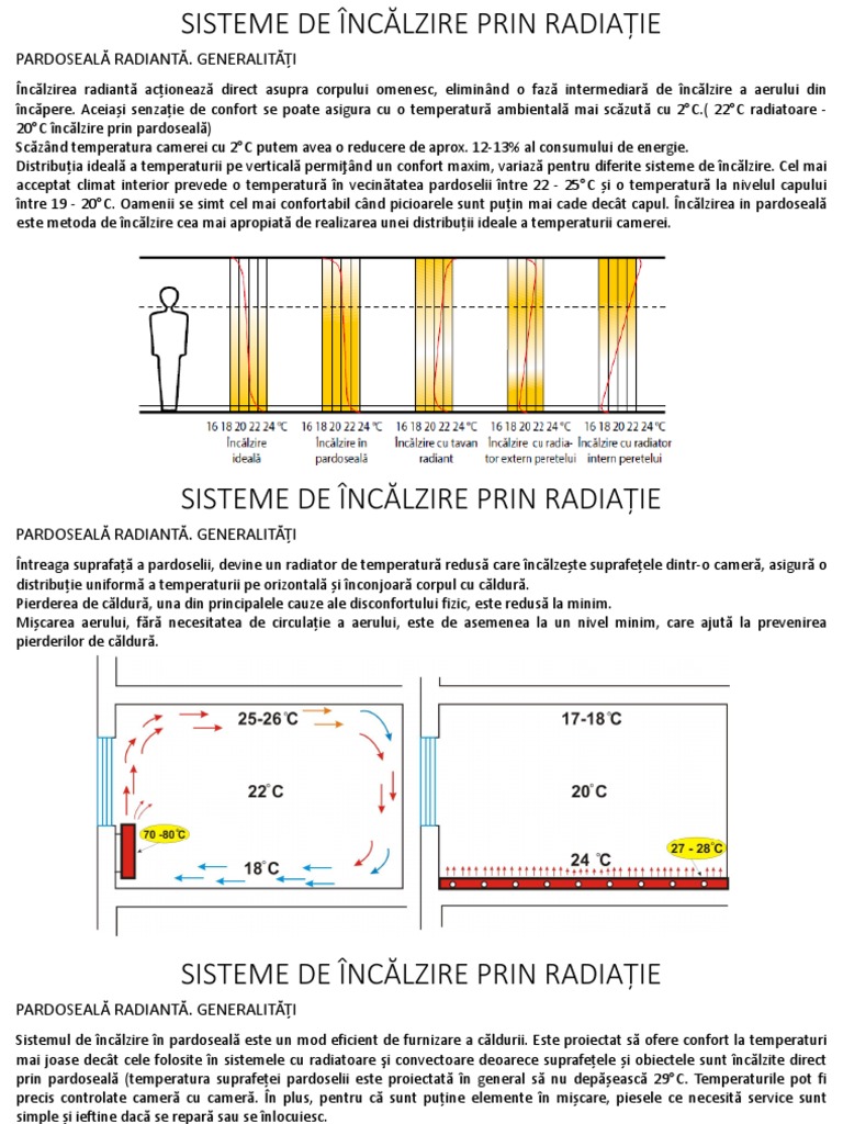 Pardoseala Radianta Constructie | PDF
