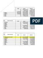 Improve Laporan Target Non Tender-21-03-2019