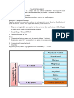 Composition Scheme and Registration Unit 2