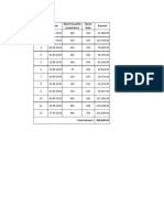 Deisel Calculation