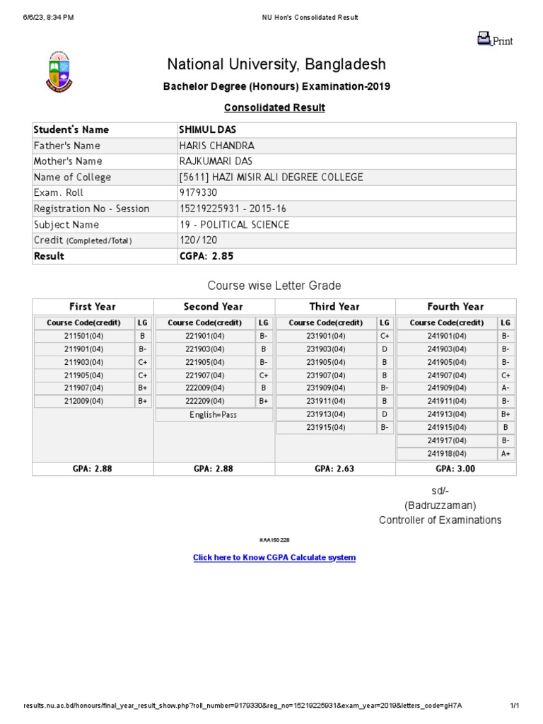 Fbise Edu Pk Result