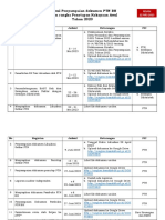 Rev-Jadwal Penyampaian Dokumen PTN BH Tahun 2023