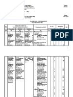 Clasificarea Unitatiilor - Caracteristicile