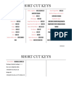 Short Cut Keys