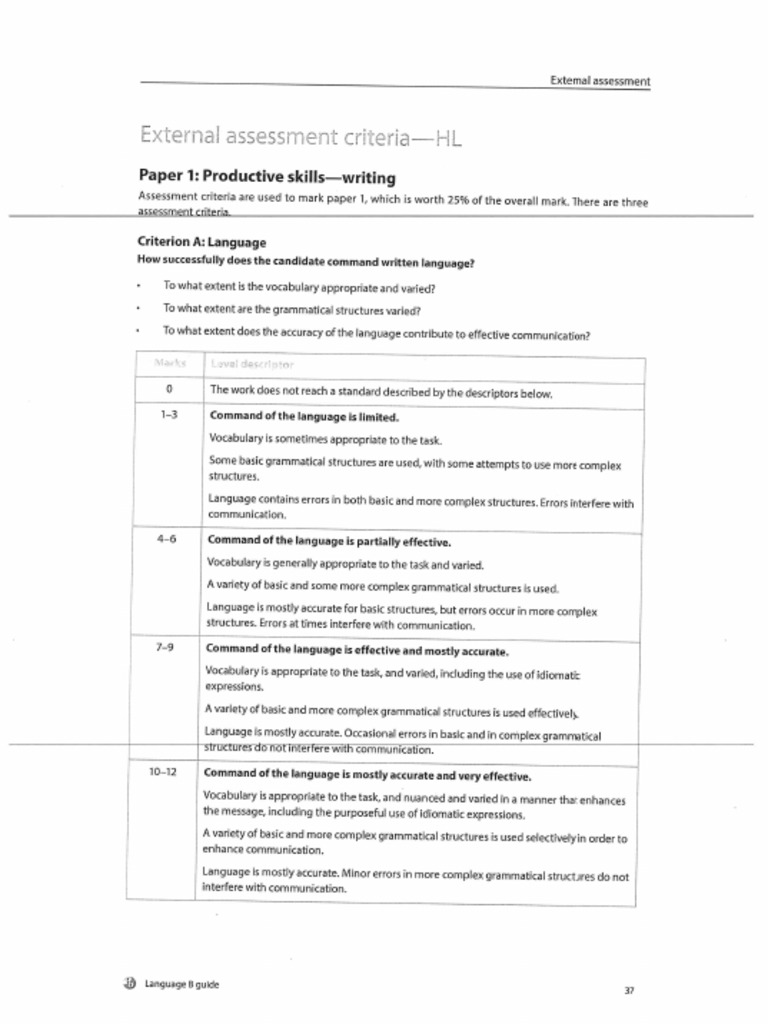 Paper 1 Writing CRITERIA | PDF