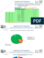 Apresentação Utilidades