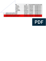Resulltado PCR 25-09-2022