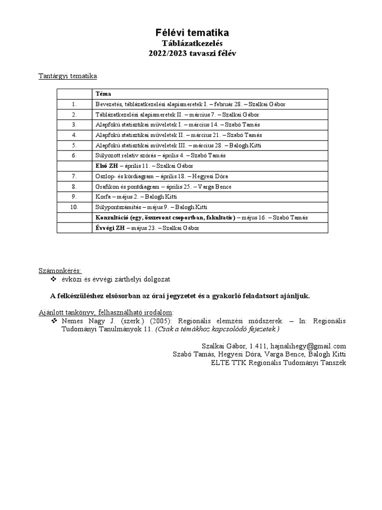 Tematika TK 2023 | PDF