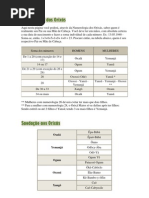 Numerologia Dos Orixas