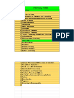 Chemistry Chapter List 12 and 11