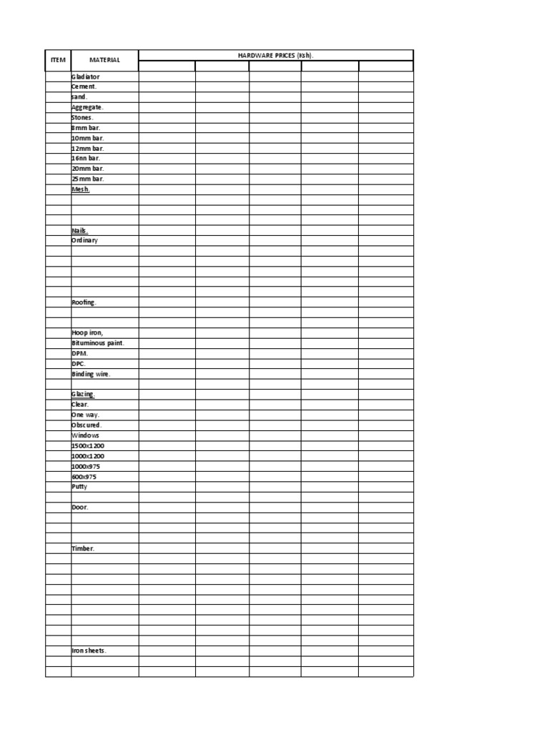 Materials | PDF