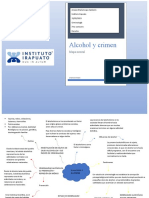 Mapa Mental Alcohol y Crimen