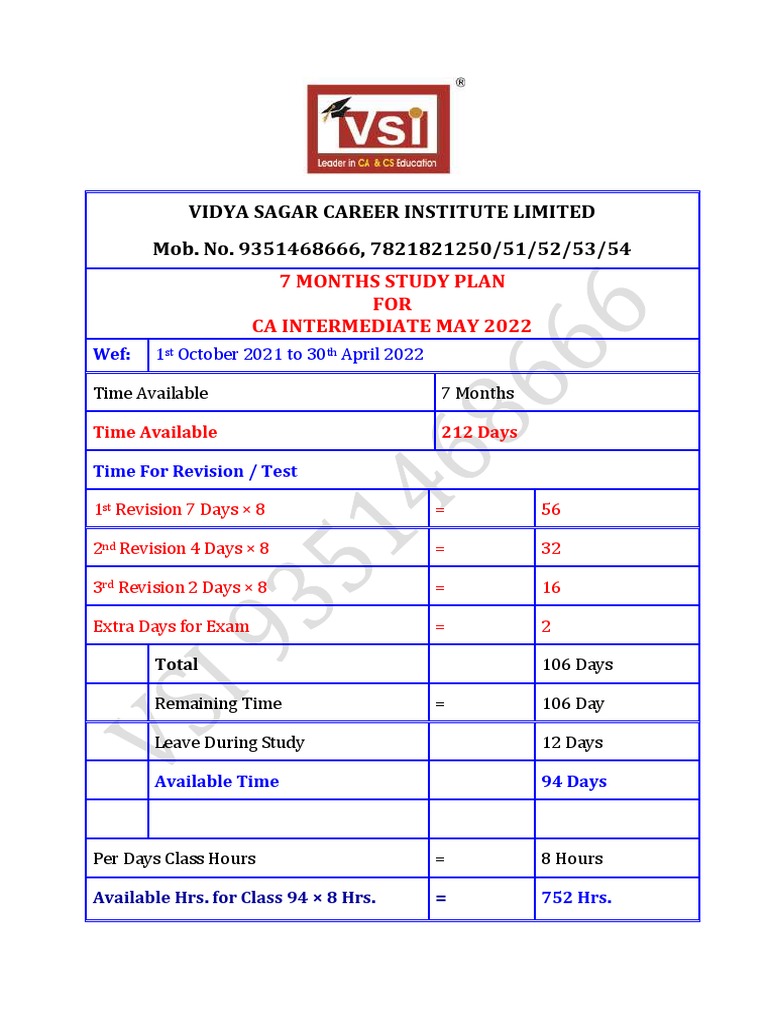 Vsi Jaipur Clear CA Intermediate May 2022 in First Attempt 7 Months PDF
