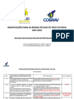 Modificacoes para As Regras Oficiais de Vôlei de Praia 2022-2024