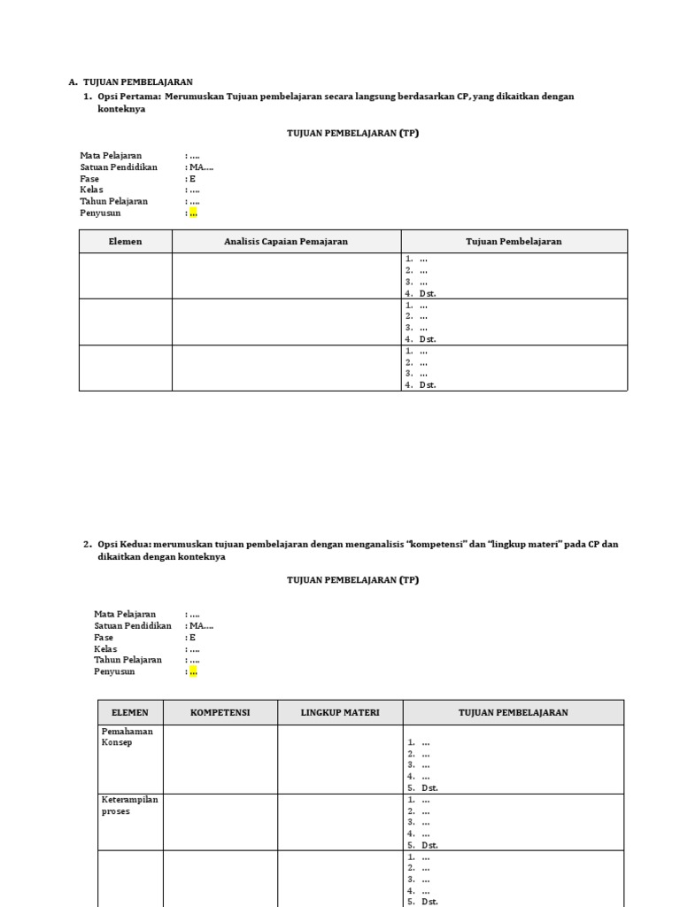 Format Tujuan Pembelajaran Madrasah | PDF