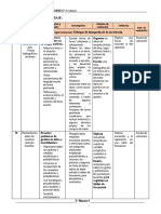 5° Grado - Actividad Del de Marzo