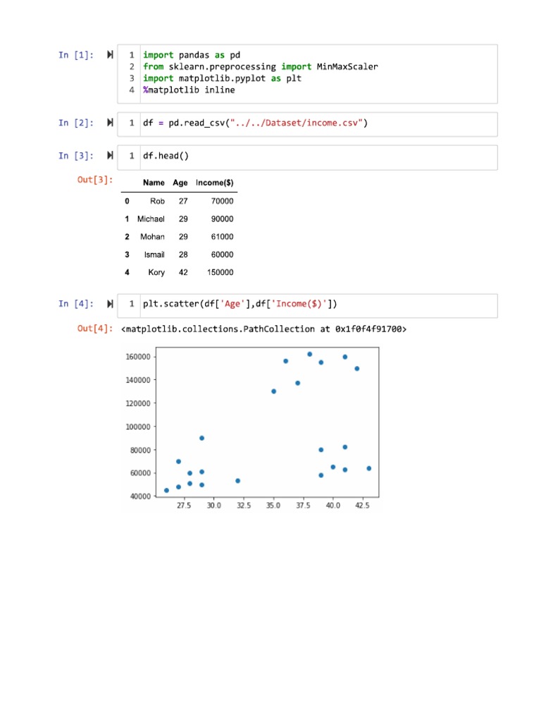 K Means Code Output PDF