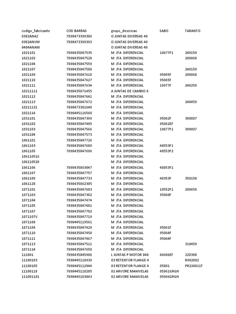 アルト　手数料 Tabela Bastos Juntas 02 06 2023 | PDF