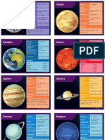 Planetele Informații