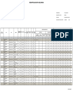 Rekapitulasi Data Keluarga