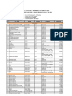 Pricelist Pramita 2019