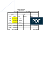 Tarea # 3 de Contabilidad