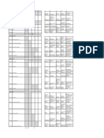 Mapa Kompetencji Stanowisko Sprzedażowe