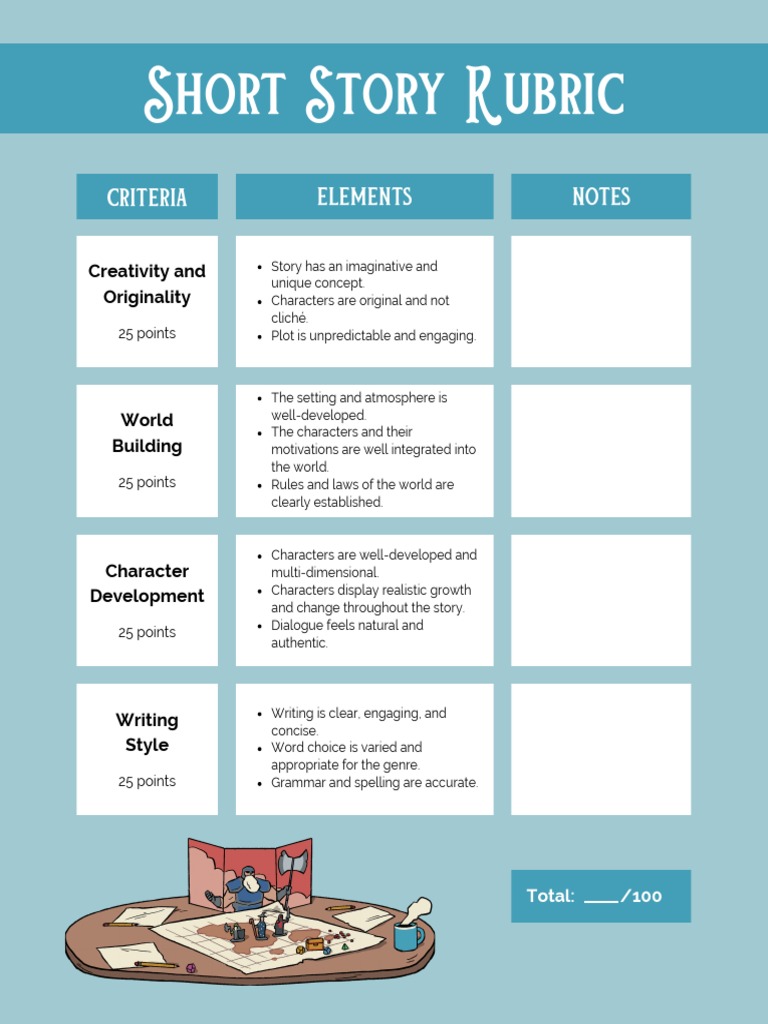 Blue Minimalist Short Story Rubric Worksheet PDF