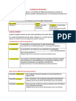 La Phrase Et Son Analyse