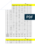 Perhitungan Excel Kelompok3 Tubes 2021