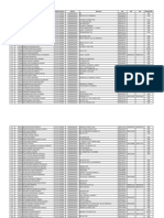 Nómina Seleccionados FSV I AVC 2011 PDF | PDF