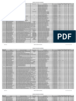 Informe de Inventario de Propiedad