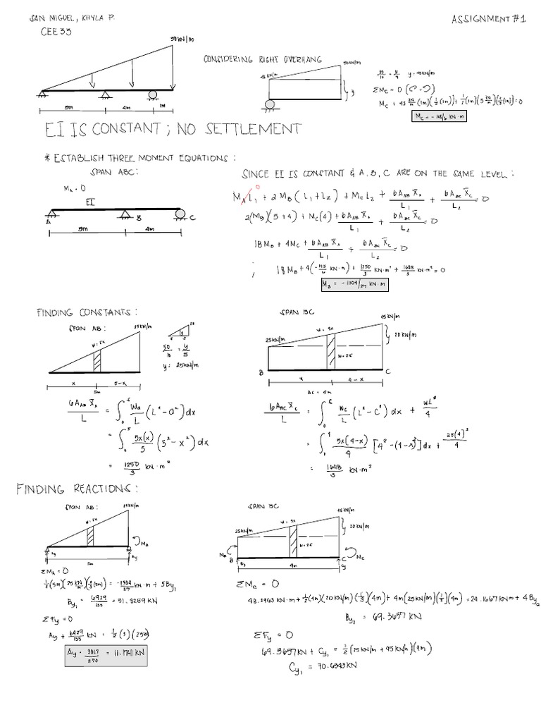 Dead load and live load pdf