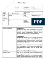 Modul Ajar 2 - PJBL - Pancasila (Produk Dalam Negeri Dan Budaya Lokal)