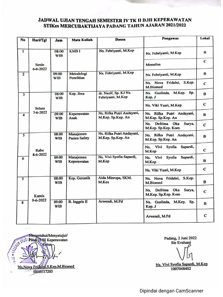 Jadwal UTS TK 2 | PDF