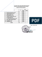 Nama Dosen Yang Sudah Mengumpulkan Nilai