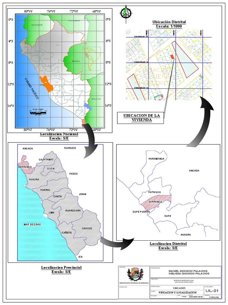 Ubicacion y Localizacion PDF