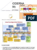 Edat Moderna 2023