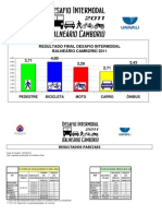 Resultado Desafio Intermodal Baln. Camboriú 2011