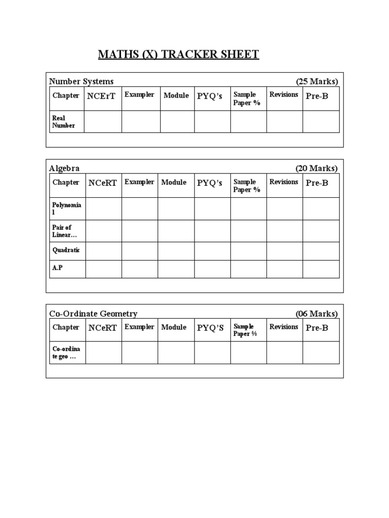 MATHS (X) TRACKER SHEET Google Docs PDF